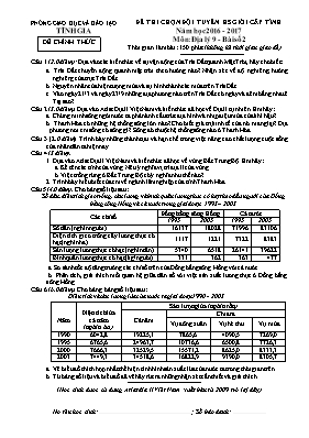 Đề thi chọn đội tuyển học sinh giỏi Địa lí lớp 9 - Năm học 2015-2016 - Phòng GD & ĐT Hạ Hòa